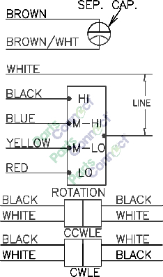 PC3463-CONN DIAGRAM